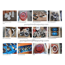 OEM high chrome slurry pump spare parts